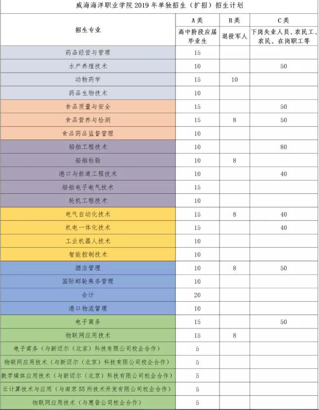 QQ截图20190721111920.jpg QQ截图20190721111920.jpg