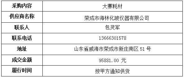 图片123344.png 图片123344.png