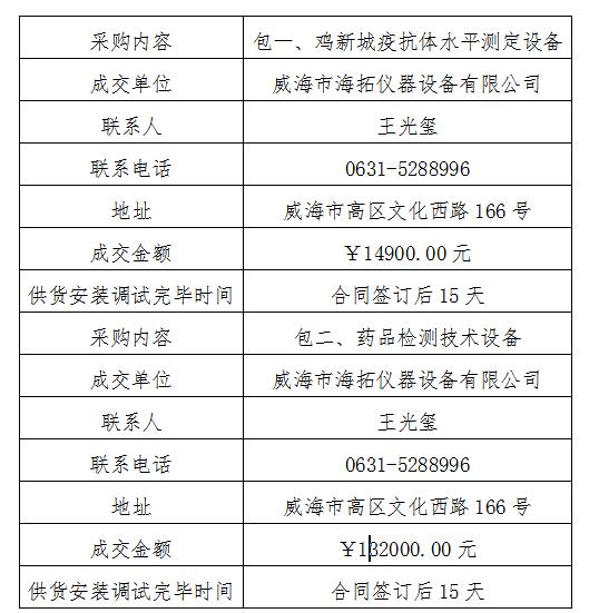 QQ截图20190621151614.jpg QQ截图20190621151614.jpg