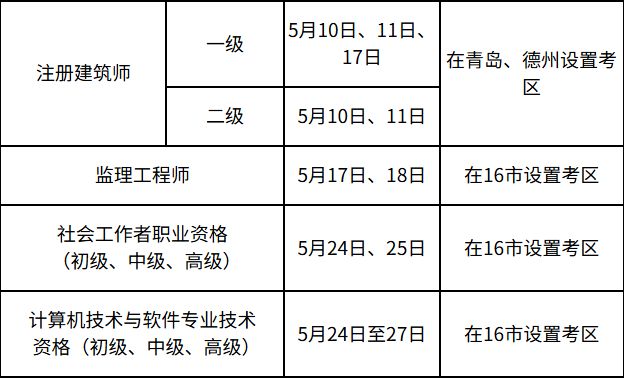 https://imgbdb4.bendibao.com/weihaibdb/edu/20255/08/2025508094805_45287.png