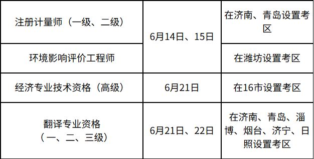 https://imgbdb4.bendibao.com/weihaibdb/edu/20255/08/2025508094830_19076.png