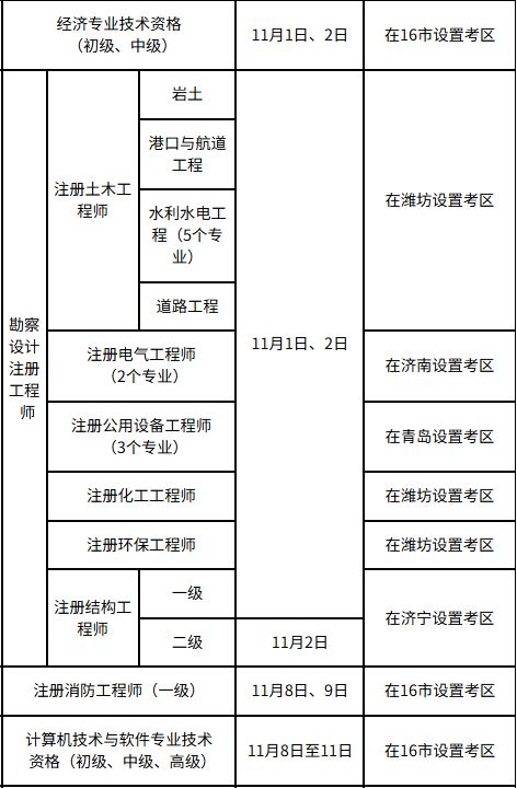 https://imgbdb4.bendibao.com/weihaibdb/edu/20255/08/2025508094936_36341.png